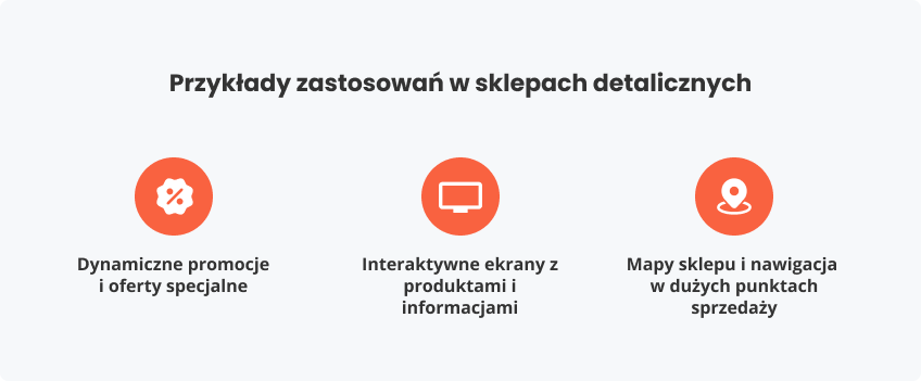 Przykłady zastosowań w sklepach