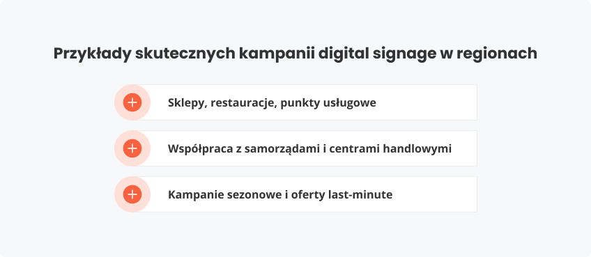 Przykłady skutecznych kampanii digital signage regionach