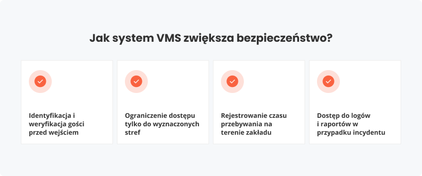 Jak system zwiększa bezpieczeństwo