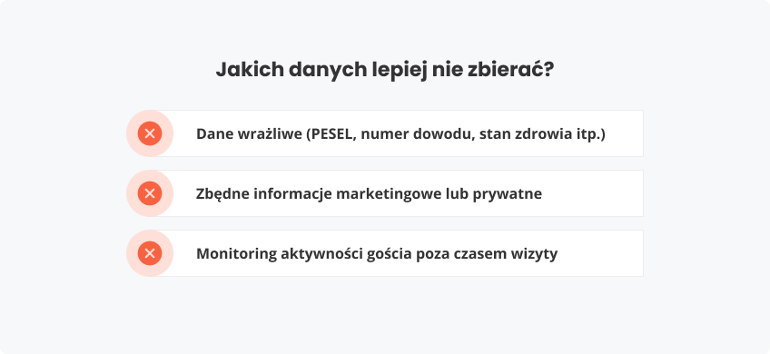 Jakich danych nie zbierać