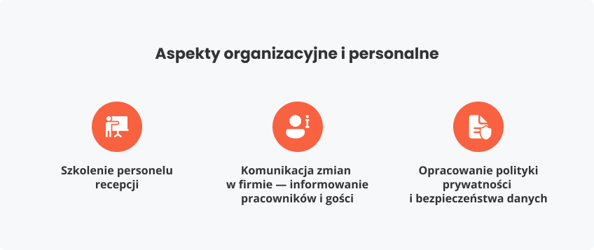 Aspekty organizacyjne personalne