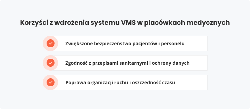 Korzyści z wdrożenia systemu VMS w placówkach medycznych