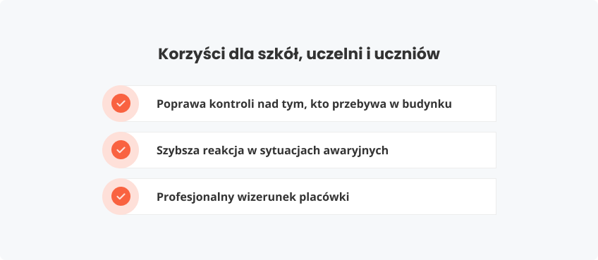 Wyniki opinie dyrektorów placówek