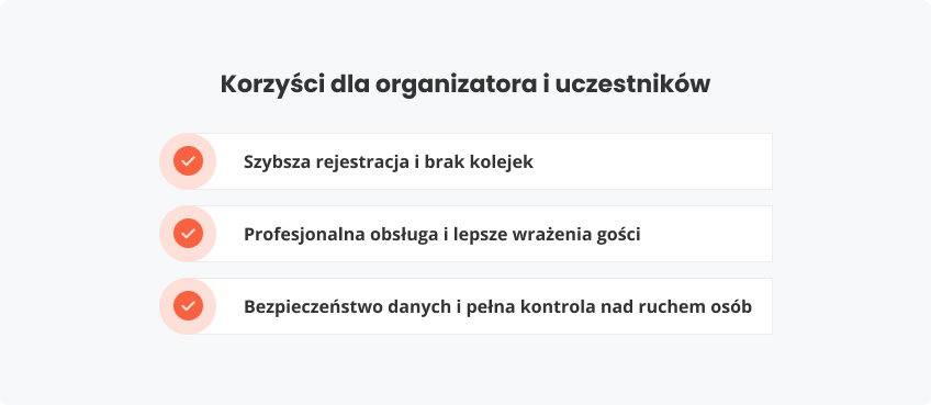 Korzyści dla organizatora uczestników