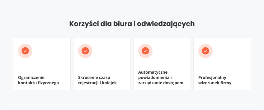 Korzyści dla biura odwiedzających