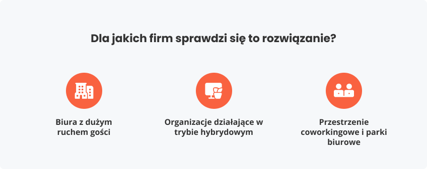 Dla jakich firm sprawdzi się rozwiązanie