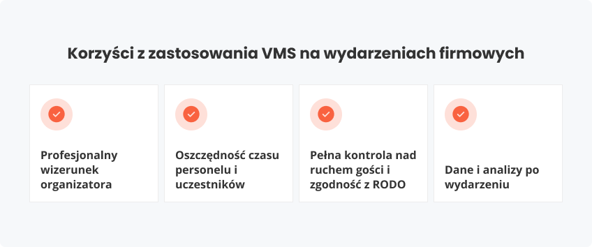 Korzyści zastosowania VMS na wydarzeniach firmowych