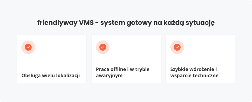 friendlyway – system gotowy na każdą sytuację