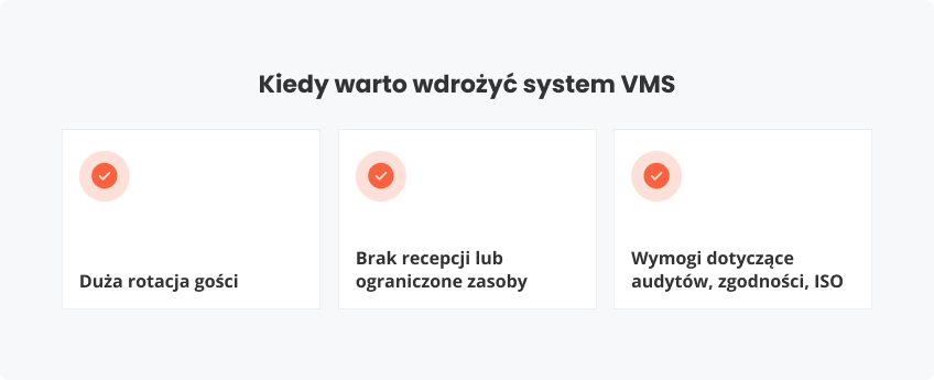 Kiedy warto wdrożyć VMS