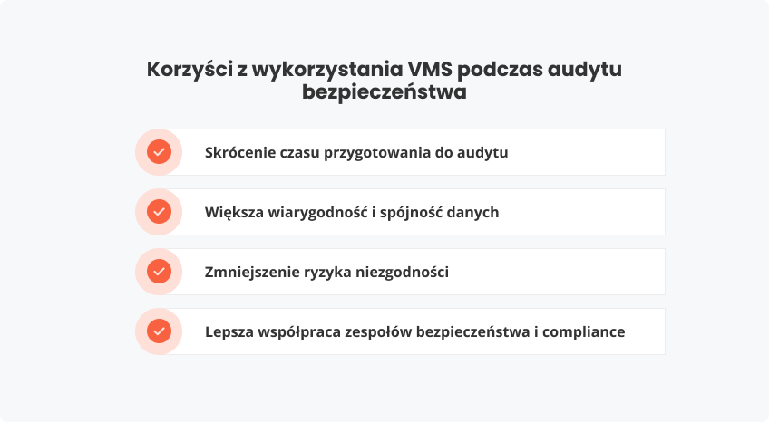 Korzyści wykorzystania VMS podczas audytu bezpieczeństwa