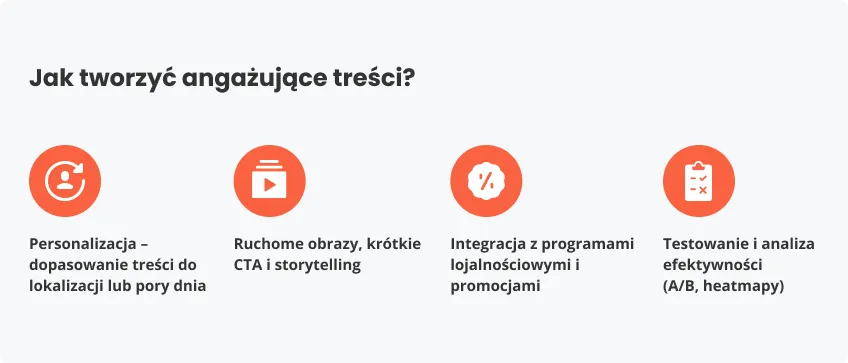 Personalizacja – dopasowanie treści lokalizacji lub pory dniasam solutions company