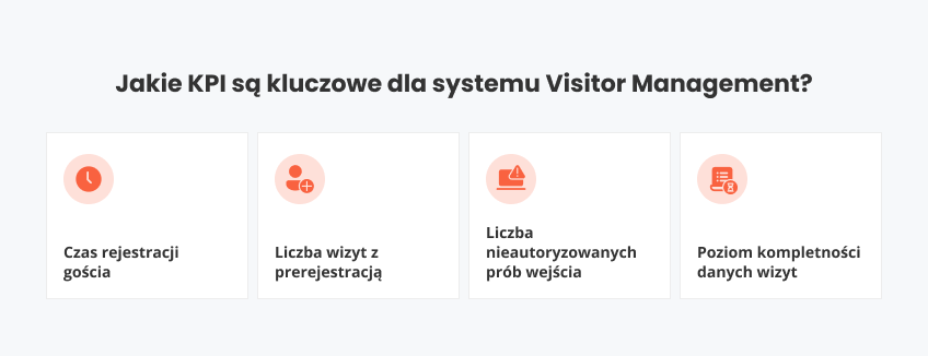 Jakie KPI kluczowe dla systemu Visitor Management