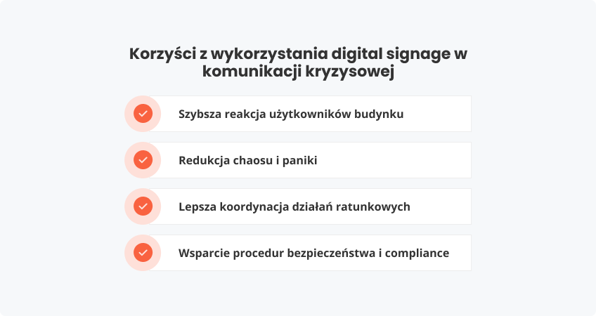 Korzyści z wykorzystania digital signage komunikacji kryzysowej