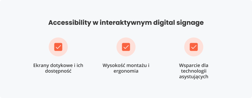 Accessibility interaktywnym digital signage
