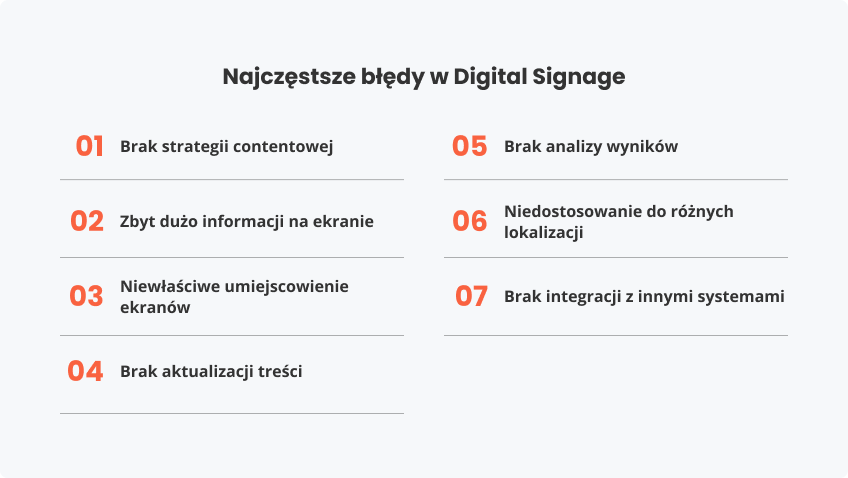Najczęstsze błędy w Digital Signage fw