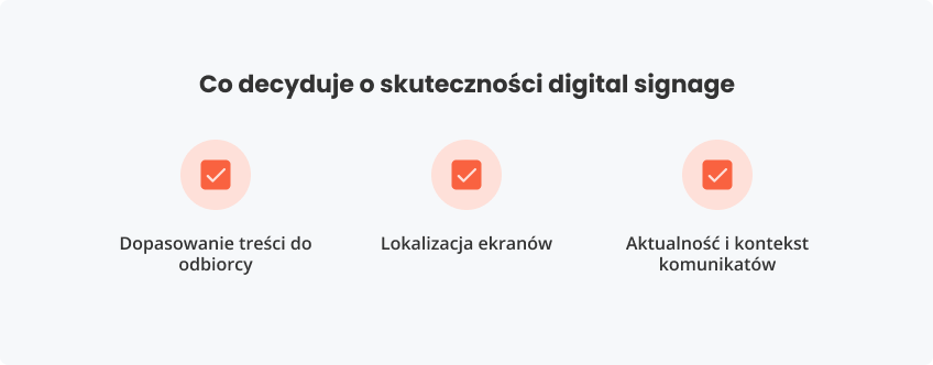 Co decyduje skuteczności digital signage