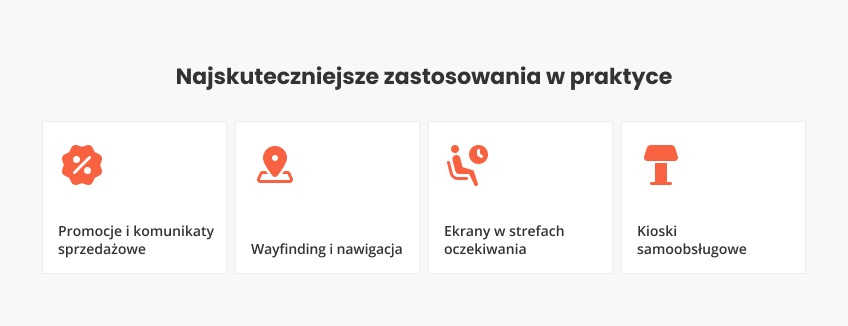 Jak digital signage zmienia interakcję klientem