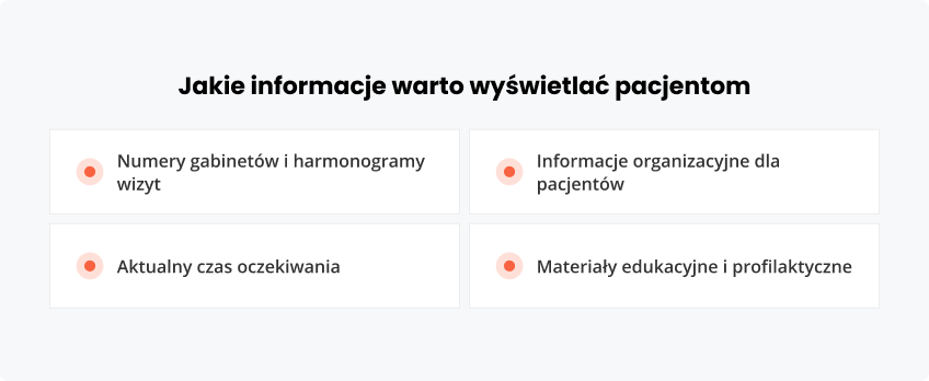 Jakie informacje wyświetlać pacjentom