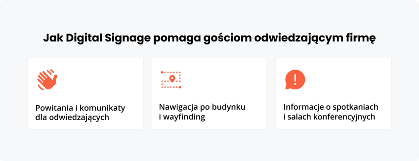 Jak Digital Signage gościom odwiedzającym firmę