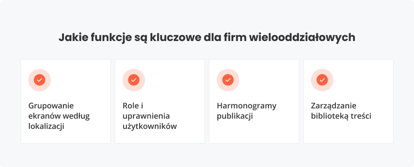 Jakie funkcje są kluczowe firm wielooddziałowych