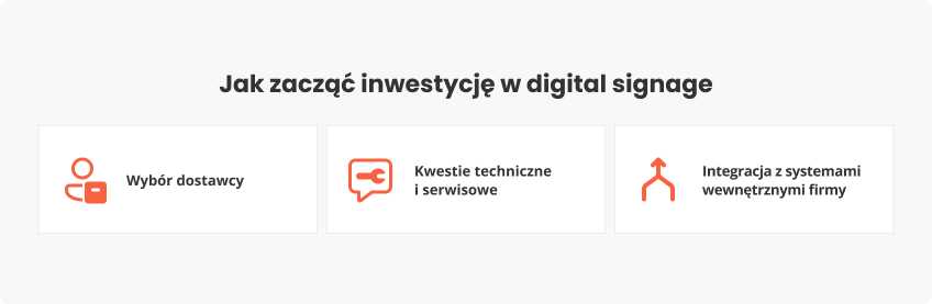 Jak zacząć inwestycję digital signage