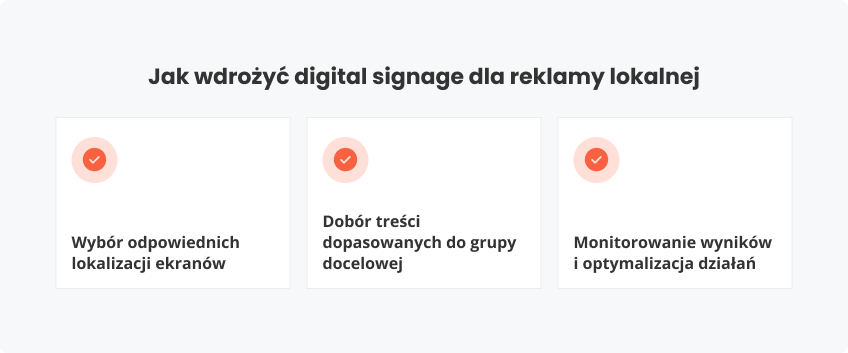 Jak wdrożyć digital signage reklamy lokalnej