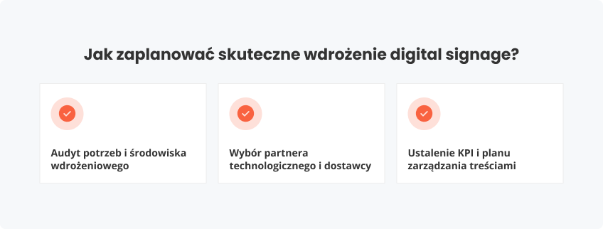 Jak zaplanować wdrożenie digital signage