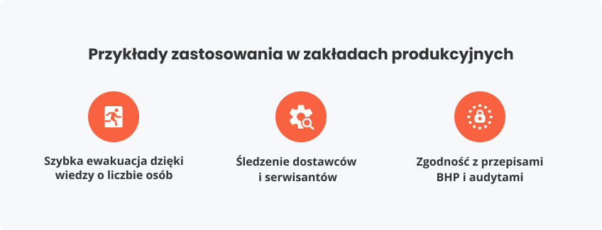 Przykłady zastosowania zakładach produkcyjnych
