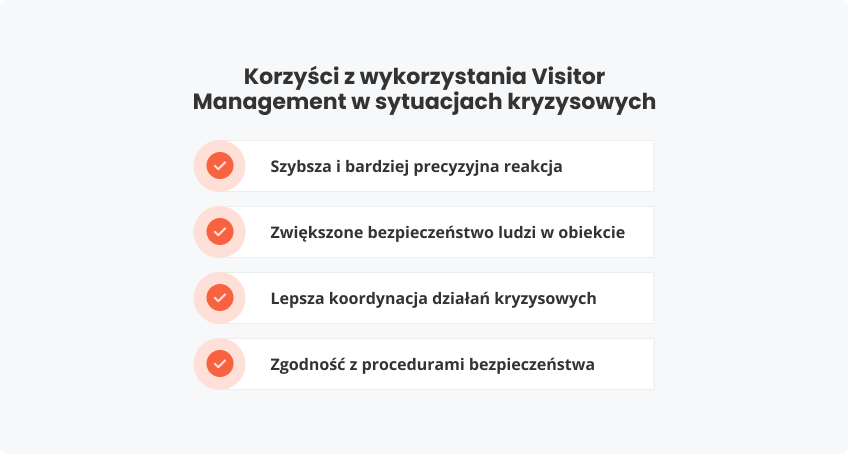 Korzyści z wykorzystania Visitor Management sytuacjach kryzysowych