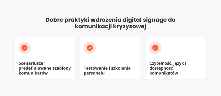 Dobre praktyki wdrożenia digital signage komunikacji kryzysowej