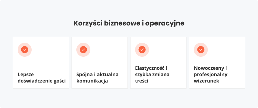 Korzyści biznesowe operacyjne