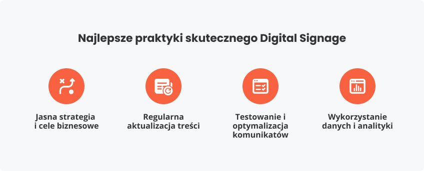 Najlepsze praktyki skutecznego Signage