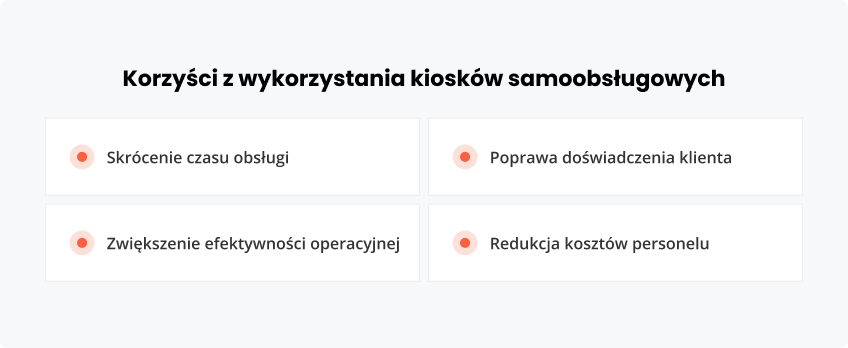 Korzyści wykorzystania kiosków samoobsługowych