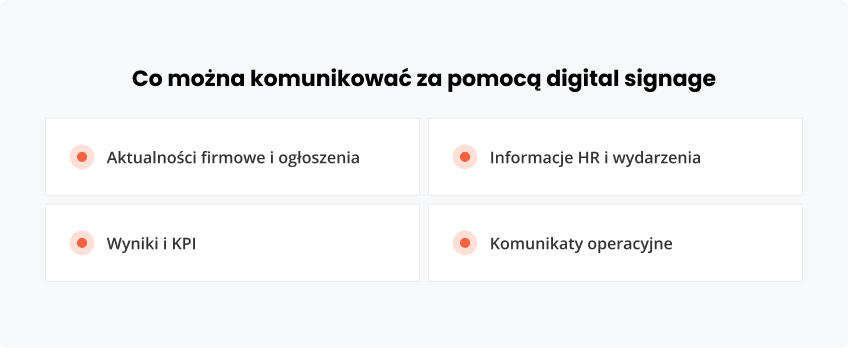 Co można komunikować pomocą digital signage