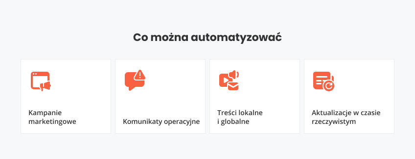 Co można automatyzować