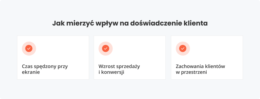 Jak mierzyć wpływ doświadczenie klienta