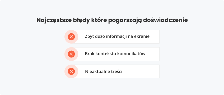 Gdzie signage wpływa na doświadczenie klienta