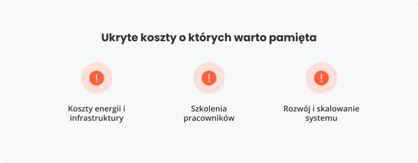 Ukryte koszty których warto pamiętać