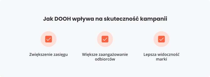 Jak DOOH wpływa skuteczność kampanii