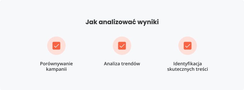 Analizować wyniki