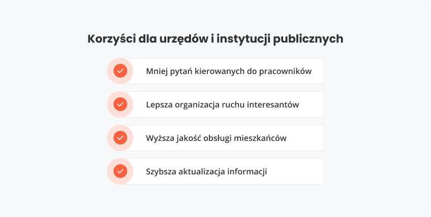 Korzyści urzędów i instytucji publicznych