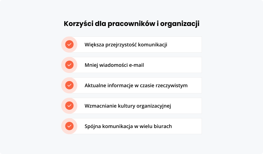 Korzyści pracowników i organizacji