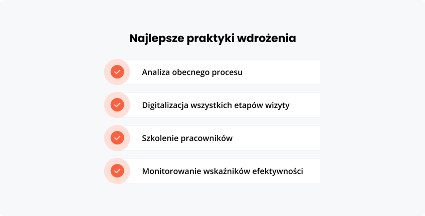 Najlepsze praktyki wdrożenia
