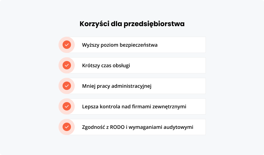 Korzyści dla przedsiębiorstwa