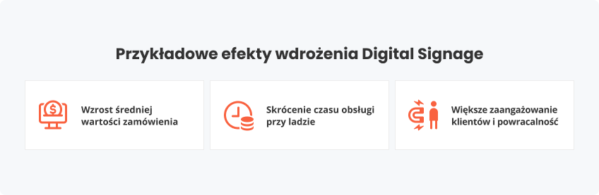 Przykładowe efekty Digital Signage