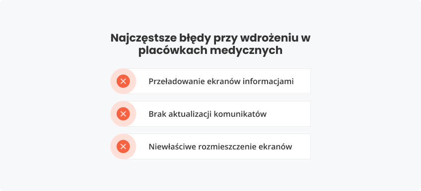 Digital a doświadczenie pacjenta