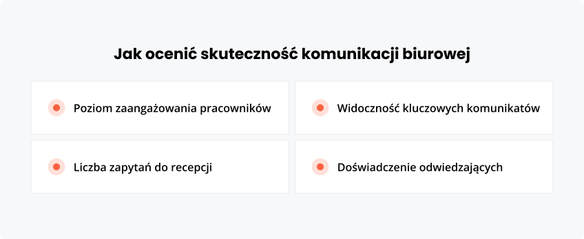 Jak skuteczność komunikacji biurowej