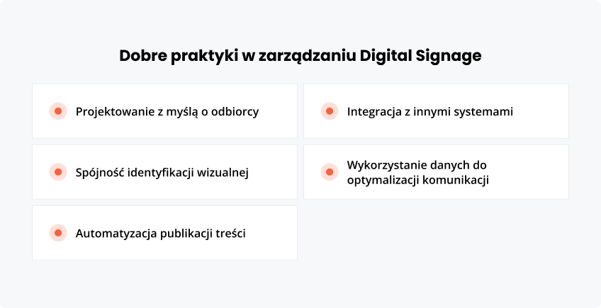 Dobre praktyki zarządzaniu Digital Signage
