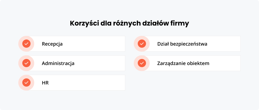 Korzyści dla różnych firmy