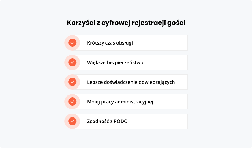 Integracja innymi systemami